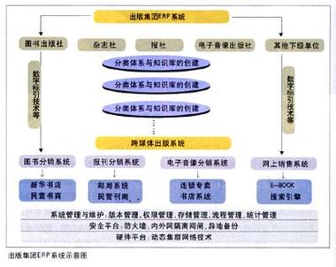 数字内容产业与数字内容制作服务 驱动创意与技术的融合未来
